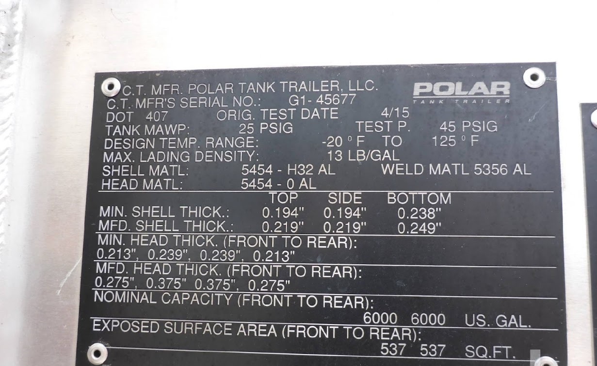 Metal ID Plate Image