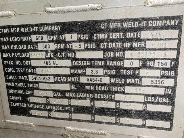 Metal ID Plate Image