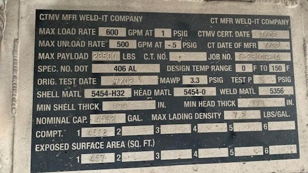 Metal ID Plate Image