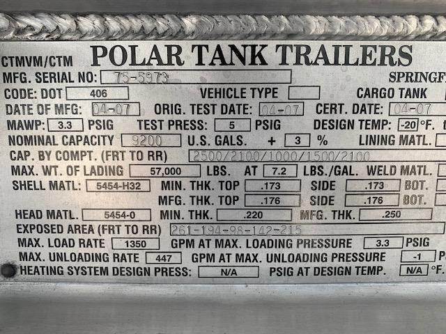 Metal ID Plate Image