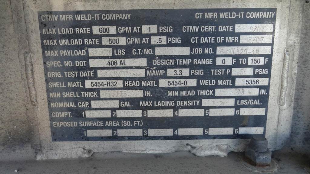 Metal ID Plate Image