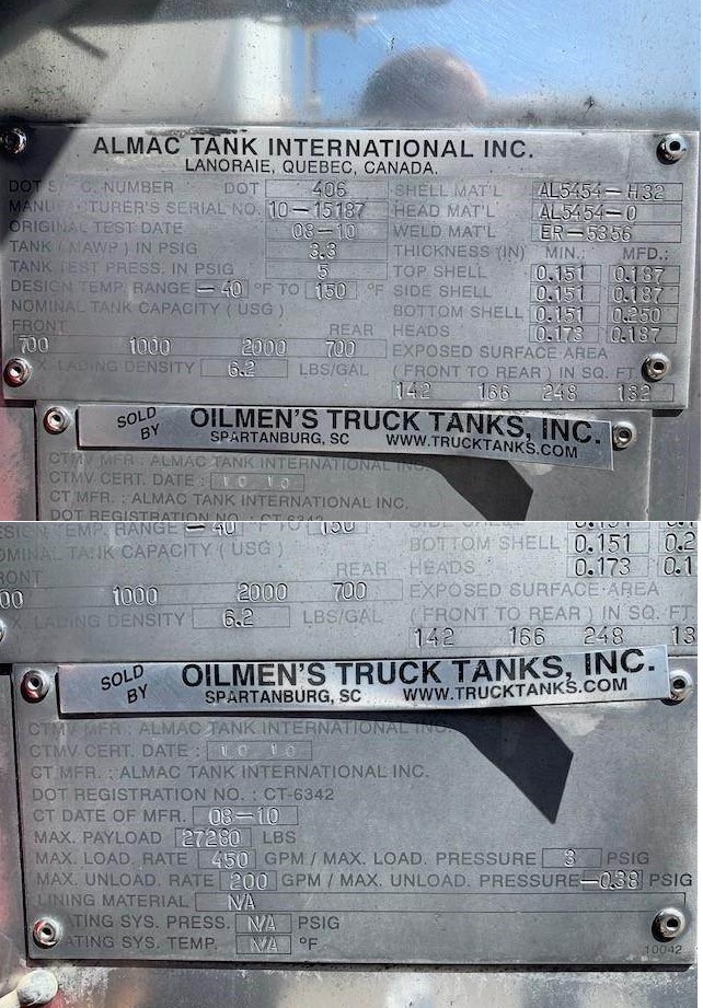 Metal ID Plate Image