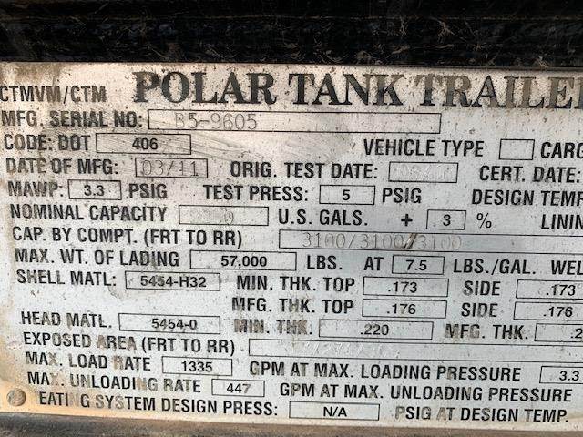 Metal ID Plate Image