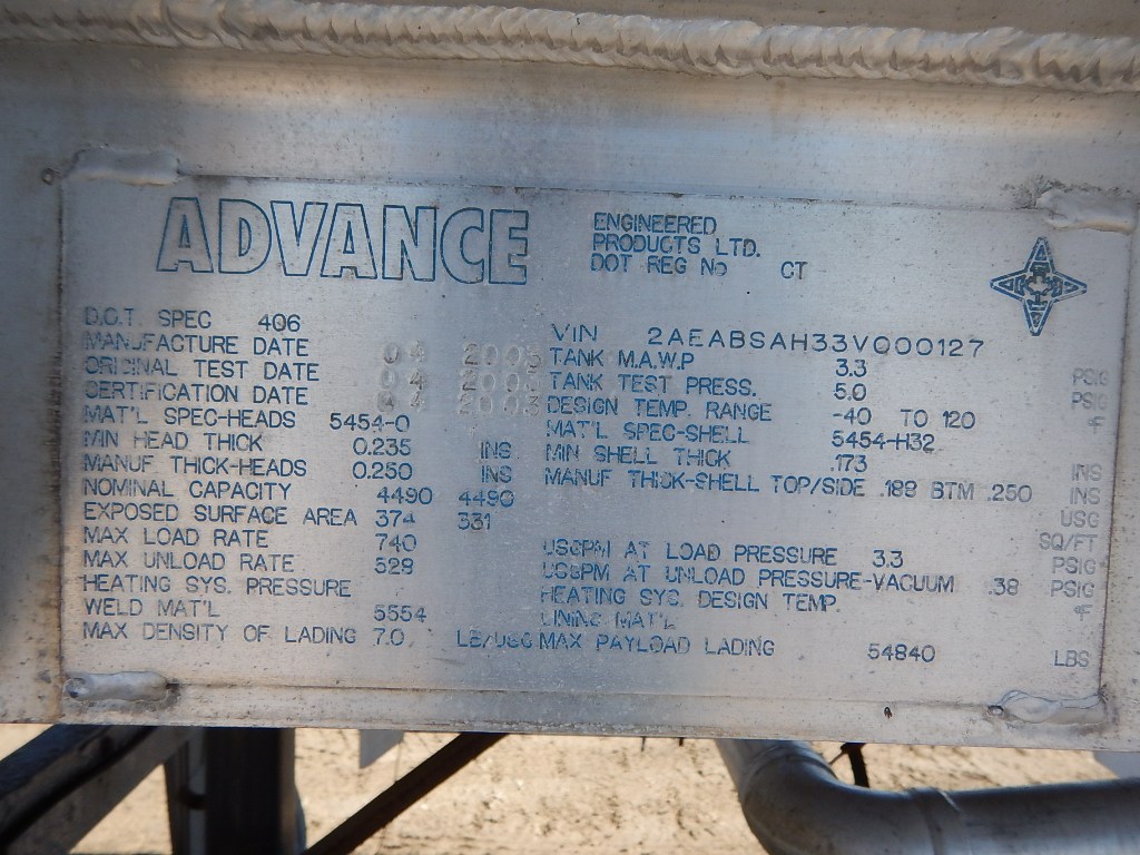 Metal ID Plate Image
