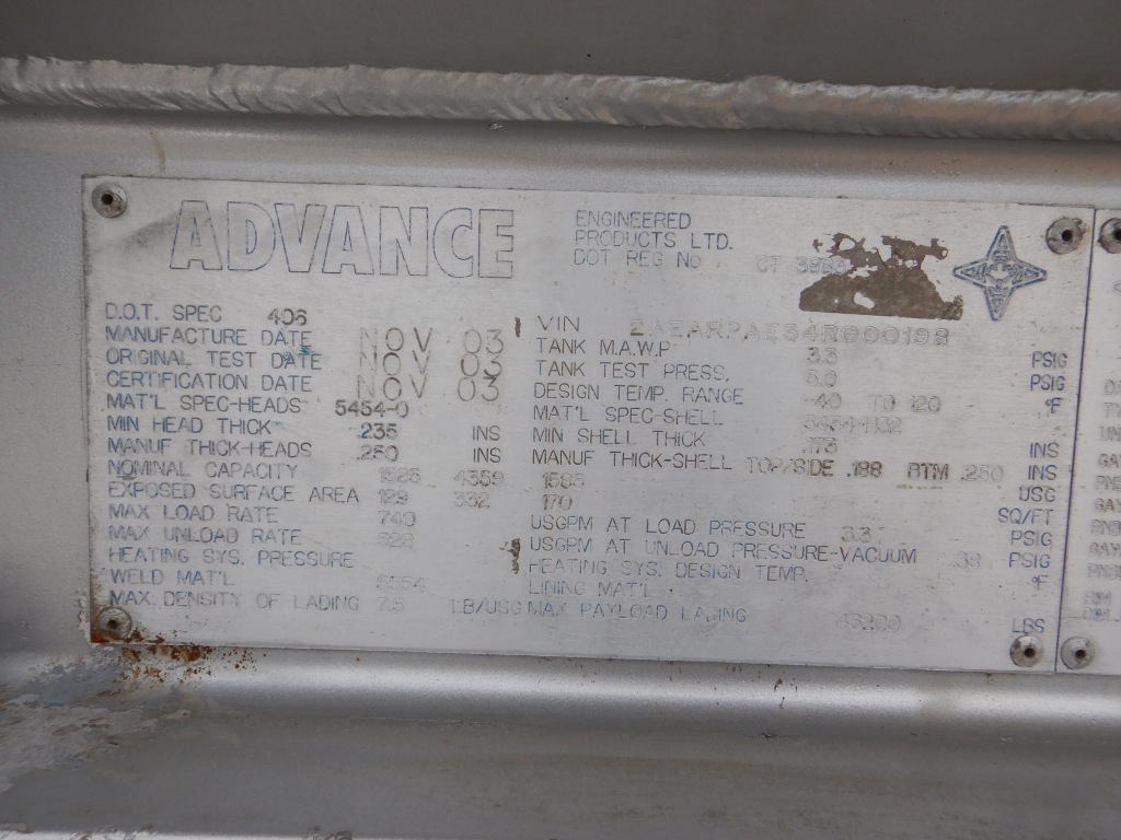 Metal ID Plate Image