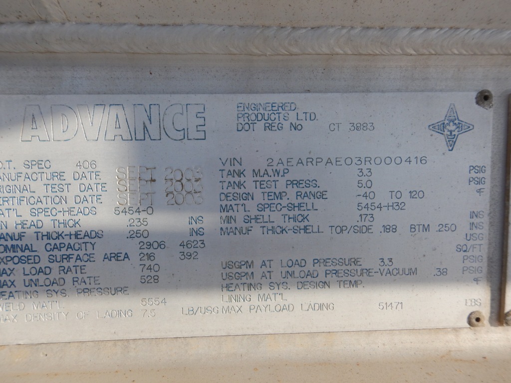 Metal ID Plate Image