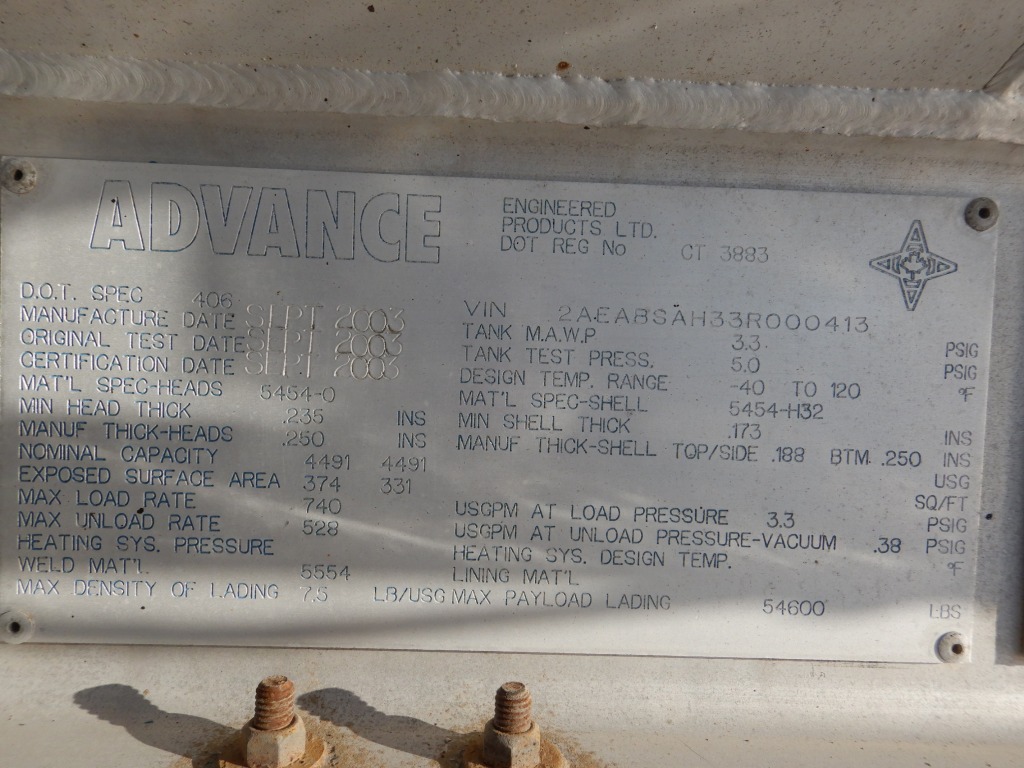 Metal ID Plate Image
