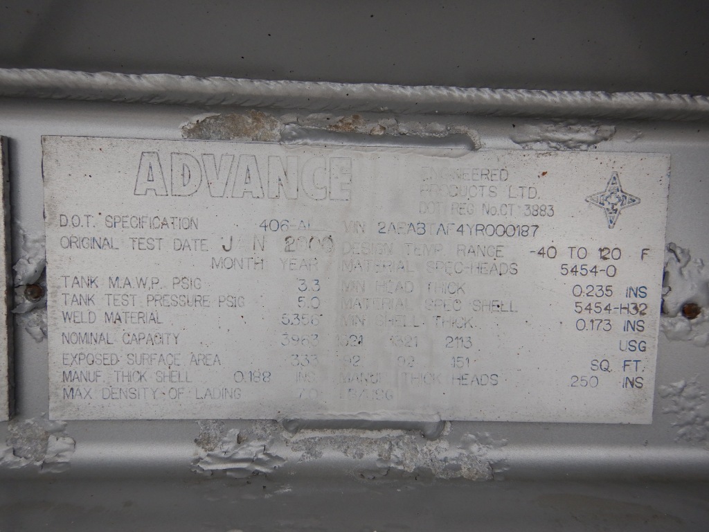 Metal ID Plate Image