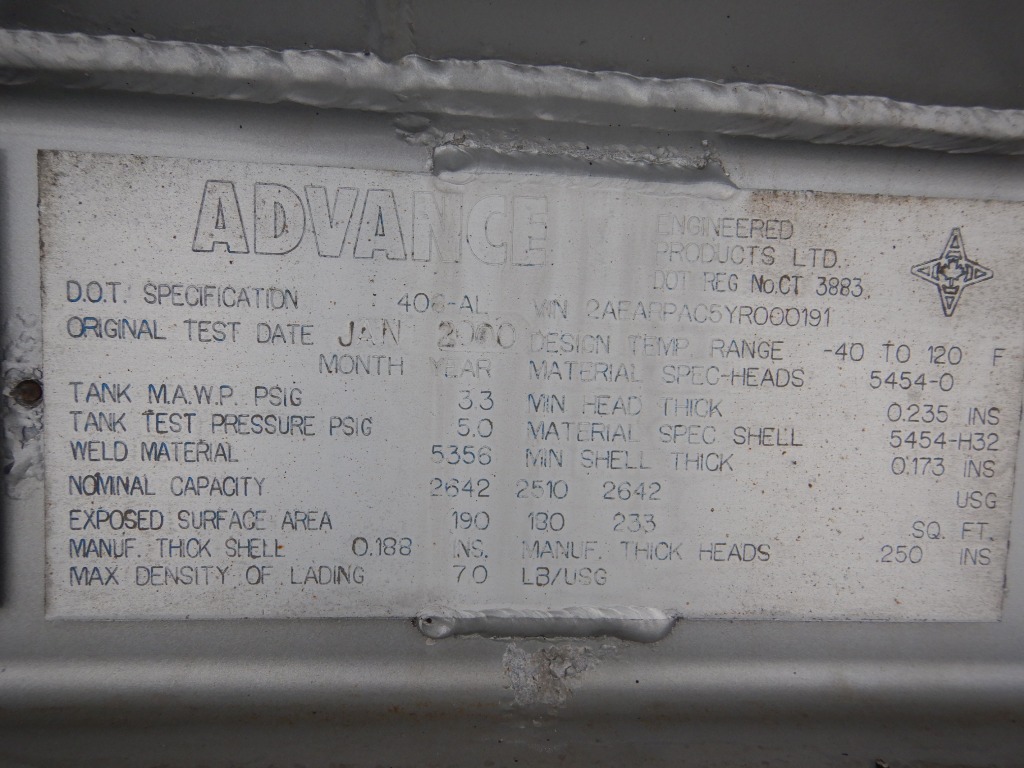 Metal ID Plate Image