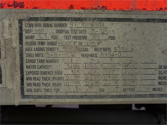 Metal ID Plate Image
