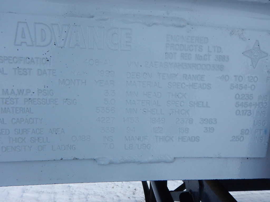 Metal ID Plate Image