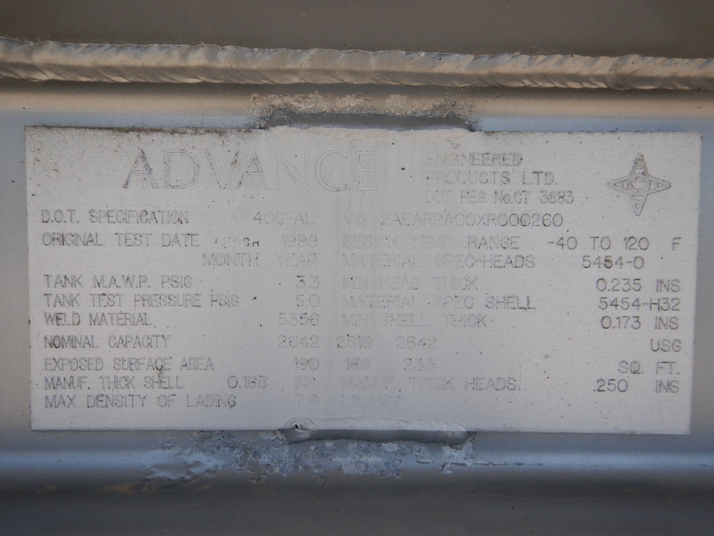 Metal ID Plate Image