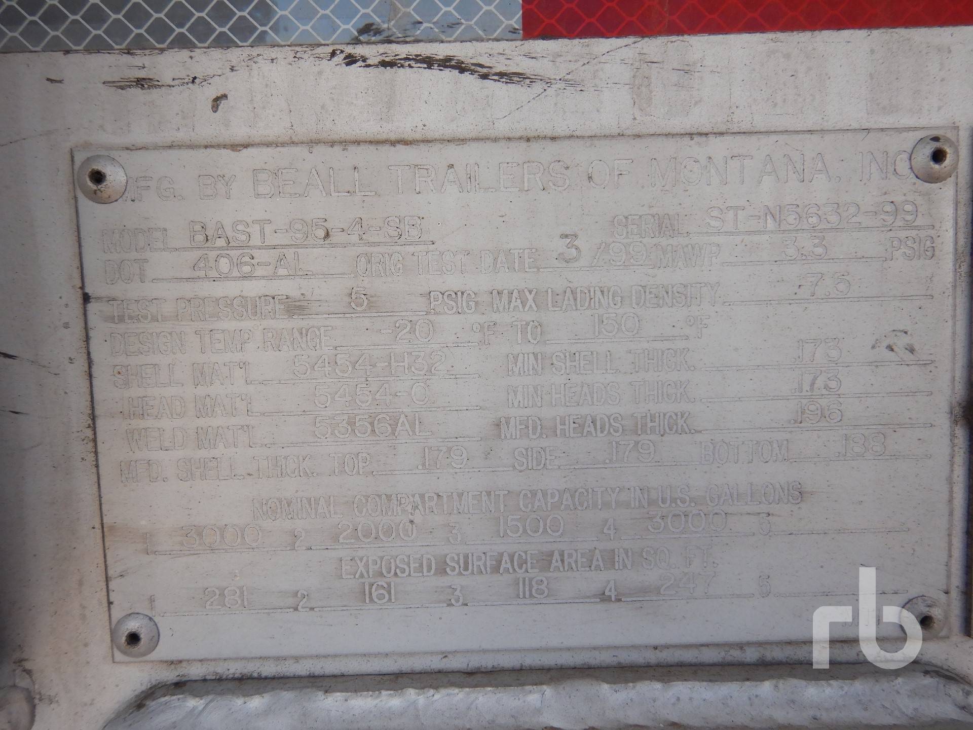 Metal ID Plate Image