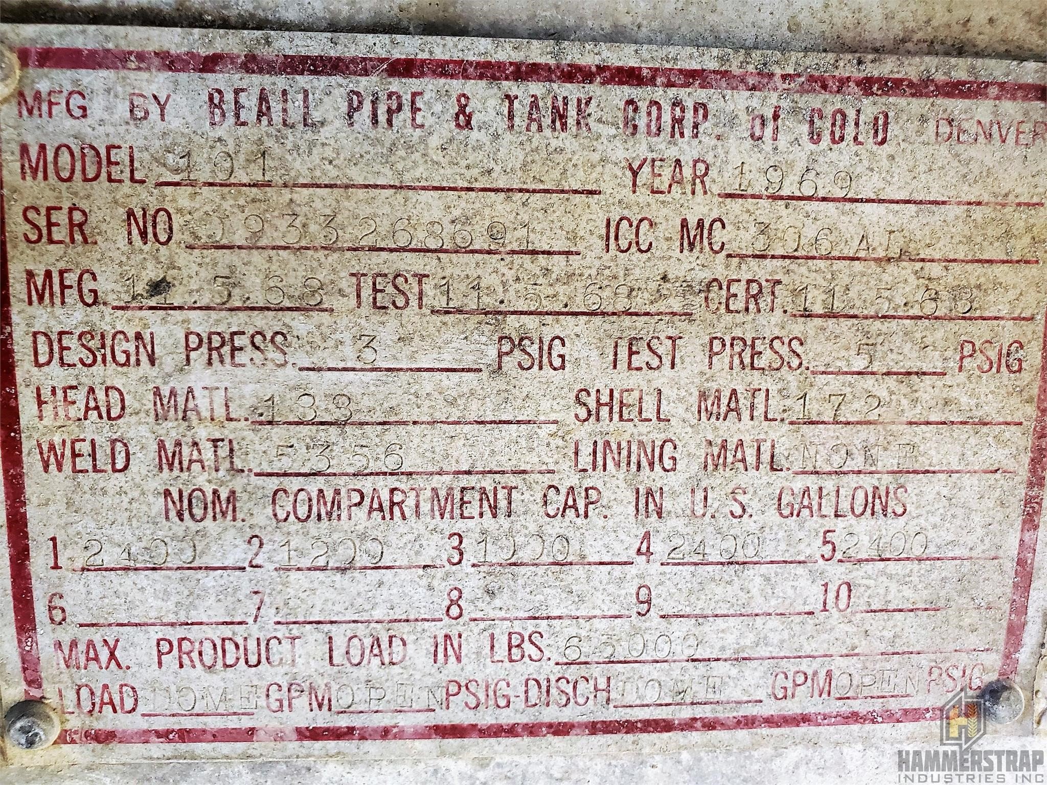 Metal ID Plate Image