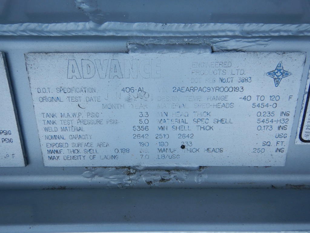 Metal ID Plate Image